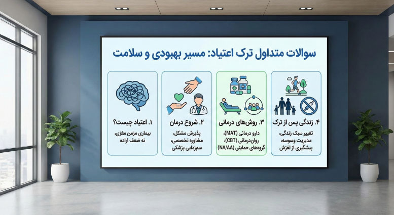 متداول ترین سوالات ترک اعتیاد